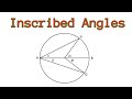 Understanding Inscribed Angles