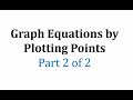 Graphing Non-Linear Equations and Parabolas
