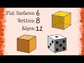 Geometry: Solid and Plane Shapes