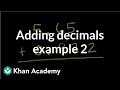 Adding Decimal Numbers Concepts