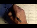 Index Fossils and Geological Periods