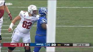 Memphis vs Temple 2020 Highlights