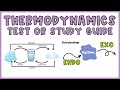 Thermal Energy and Phase Changes