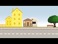 Understanding Wind and Atmospheric Pressure