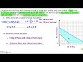 Solving Systems of Inequalities Through Word Problems
