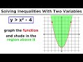 Inequalities and Their Solutions