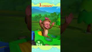 நீண்ட வண்டி தொடர் வண்டி - Train Song | Tamil Rhymes & Baby Rhymes | Infobells #tamilrhymes #train