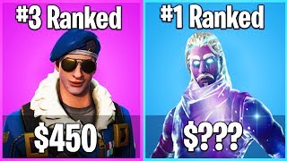 TOP 5 MOST EXPENSIVE SKINS IN FORTNITE