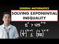 Exponential Inequalities and Functions