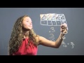 Understanding Decimals and Grids