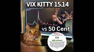 #VIX Kitty 😼15.14 vs @50Cent Nov double nickel 55 Calls? more on Rebel's Edge 🏴‍☠️