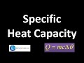 Understanding Heat and Specific Heat Capacity