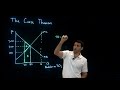 Coase Theorem and Pollution Economics
