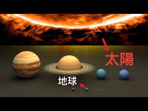 地球在太陽面前小的可憐 | 八大行星 | 太陽閃焰 - YouTube