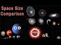 Size Comparison of Objects in the Universe