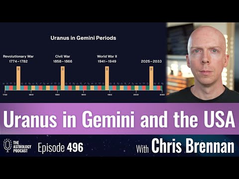 Uranus in Gemini and the United States