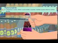 Carbon Dioxide Properties and Reactions