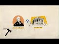 McCulloch vs. Maryland Case Concepts