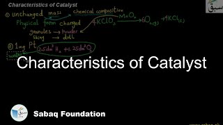 Characteristics of Catalyst
