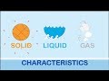 Exploring States of Matter: Solids, Liquids, and Gases