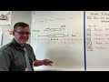 Data Analysis Concepts and Techniques
