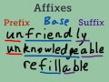 Understanding Prefixes and Suffixes