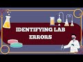 Addressing Errors in Scientific Research
