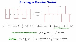Fourier Series and Transforms Part 1: Concepts in Frequency Analysis