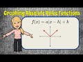 Graphing Absolute Value Functions