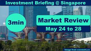 【3min Only】Market Review - What happened to this week. Equity Commodity Currency Interest Rate