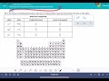 Naming and Formulas of Ionic Compounds