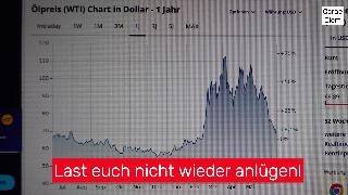 Sagt uns Verkehrsminister Patrick Schnieder die Wahrheit?