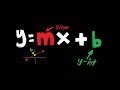 Exploring Linear Relations: The Equation y = mx + b