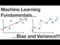 Machine Learning Model Evaluation Concepts