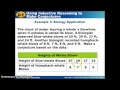 Inductive Reasoning and Conjectures Challenge