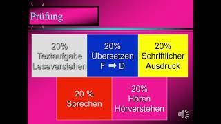 Präsentation zur WPFG IIIa - der "Französisch-Zweig"