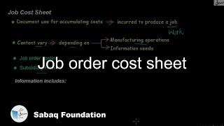 Job order cost sheet