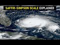 Hurricane Effects and Wind Scales