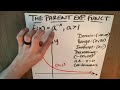 Exponential Decay Function Concepts