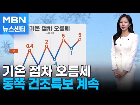 [날씨]강추위 누그러져, 내일 서울 낮 2도…동쪽 건조특보 계속 [MBN 뉴스센터]