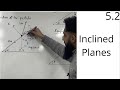 Forces on Inclined Planes