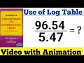 Logarithmic Concepts and Calculations