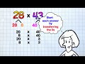 Partial Products Strategy in Multiplication