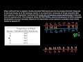 DNA Hybridization and Stability Concepts