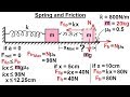 Friction and Spring Force Concepts