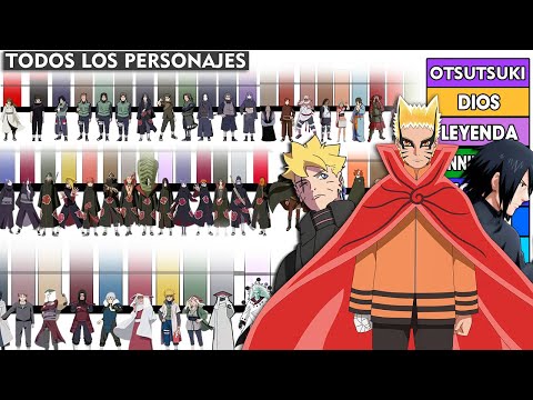 Explicación: TODOS los Rangos y Niveles de Poder de Naruto Shippuden y Boruto Two Blue Vortex