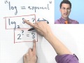 Exploring Logarithmic Functions