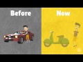 Understanding 'Used to' in English