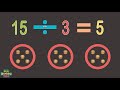 Mastering Basic Division Concepts