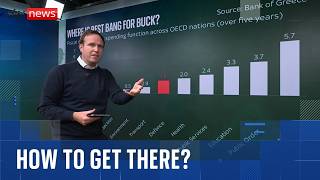 YouTube video thumbnail: Defence Spending: The UKs £4.7bn Blackhole